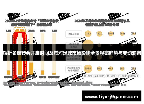 解析冬窗转会开启时间及其对足球市场影响全景观察趋势与变动洞察 解析冬窗转会开启时间及其对足球市场影响全景观察趋势与变动洞察