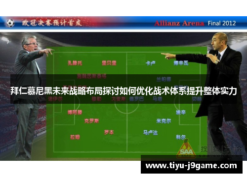 拜仁慕尼黑未来战略布局探讨如何优化战术体系提升整体实力