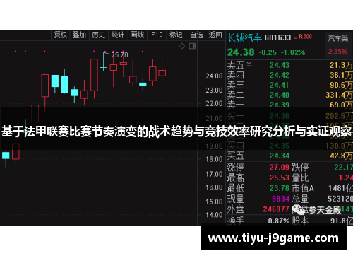 基于法甲联赛比赛节奏演变的战术趋势与竞技效率研究分析与实证观察