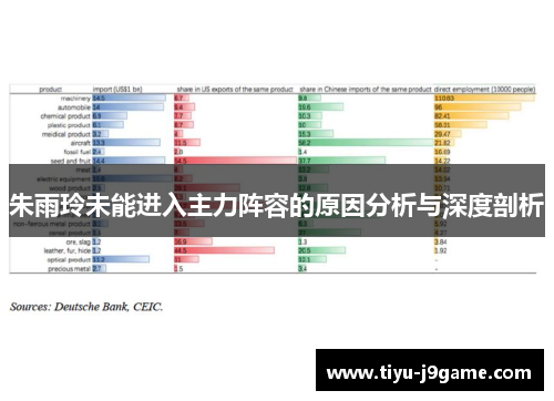 朱雨玲未能进入主力阵容的原因分析与深度剖析